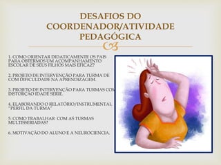 1. COMO ORIENTAR DIDATICAMENTE OS PAIS
PARA OBTERMOS UM ACOMPANHAMENTO
ESCOLAR DE SEUS FILHOS MAIS EFICAZ?
2. PROJETO DE INTERVENÇÃO PARA TURMA DE
COM DIFICULDADE NA APRENDIZAGEM.
3. PROJETO DE INTERVENÇÃO PARA TURMAS COM
DISTORÇÃO IDADE SÉRIE.
4. ELABORANDO O RELATÓRIO/INSTRUMENTAL
“PERFIL DA TURMA”
5. COMO TRABALHAR COM AS TURMAS
MULTISSERIADAS?
6. MOTIVAÇÃO DO ALUNO E A NEUROCIENCIA.
DESAFIOS DO
COORDENADOR/ATIVIDADE
PEDAGÓGICA
 