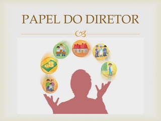 
PAPEL DO DIRETOR
 