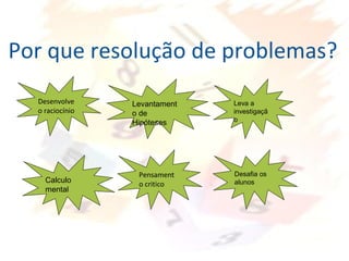 Por que resolução de problemas?
Desenvolve
o raciocínio
Levantament
o de
Hipóteses
Leva a
investigaçã
o
Calculo
mental
Pensament
o critico
Desafia os
alunos
 