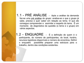 1. 1 - PRÉ ANÁLISE

- Após a análise da demanda
faz-se uma pré análise do grupo: analisa-se o que o grupo já
sabe, precisa e quer saber em relação ao tema. O que ele
consegue compreender e assimilar a respeito do tema. É um
momento de diagnóstico da questão (o tema e o grupo) em
vários aspectos.

1. 2 - ENQUADRE

-

É a definição de quem é o
participante, do número de participantes, do local, horário,
recursos logísticos disponíveis e número de encontros. Definir
o enquadre
possibilita preparar uma estrutura para o
trabalho, dentro das condições existentes.

 