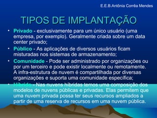 TIPOS DE IMPLANTAÇÃOTIPOS DE IMPLANTAÇÃO
• Privado - exclusivamente para um único usuário (uma
empresa, por exemplo). Geralmente criada sobre um data
center privado;
• Público - As aplicações de diversos usuários ficam
misturadas nos sistemas de armazenamento;
• Comunidade - Pode ser administrado por organizações ou
por um terceiro e pode existir localmente ou remotamente.
A infra-estrutura de nuvem é compartilhada por diversas
organizações e suporta uma comunidade específica;
• Híbrido - Nas nuvens híbridas temos uma composição dos
modelos de nuvens públicas e privadas. Elas permitem que
uma nuvem privada possa ter seus recursos ampliados a
partir de uma reserva de recursos em uma nuvem pública.
E.E.B.Antônia Corrêa Mendes
 
