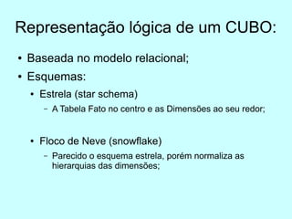 Representação lógica de um CUBO:
●   Baseada no modelo relacional;
●   Esquemas:
    ●   Estrela (star schema)
        –   A Tabela Fato no centro e as Dimensões ao seu redor;


    ●   Floco de Neve (snowflake)
        –   Parecido o esquema estrela, porém normaliza as
            hierarquias das dimensões;
 
