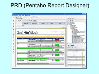 PRD (Pentaho Report Designer)
 