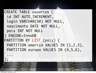 CREATE TABLE usuarios (
       id INT AUTO_INCREMENT,
       login VARCHAR(50) NOT NULL,
       nascimento DATE NOT NULL,
       pais INT NOT NULL
      ) ENGINE=InnoDB
      PARTITION BY LIST (pais) (
       PARTITION america VALUES IN (1,2,3),
       PARTITION europa VALUES IN (4,5,6),
       ...
      );     ParBcionamento	
  VerBcal
Wednesday, February 8, 2012
 