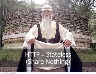 HTTP	
  =	
  Stateless	
  
                              (Share	
  Nothing)
Wednesday, February 8, 2012
 