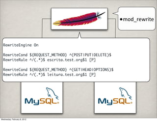 •mod_rewrite


  RewriteEngine On

  RewriteCond ${REQUEST_METHOD} ^(POST|PUT|DELETE)$
  RewriteRule ^/(.*)$ escrita.test.org$1 [P]
                              Gravação            Leitura
  RewriteCond ${REQUEST_METHOD} ^(GET|HEAD|OPTIONS)$
  RewriteRule ^/(.*)$ leitura.test.org$1 [P]




Wednesday, February 8, 2012
 