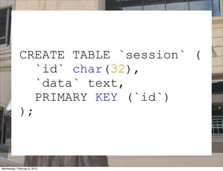 CREATE TABLE `session` (
                `id` char(32),
                `data` text,
                PRIMARY KEY (`id`)
             );
                              SESSION
Wednesday, February 8, 2012
 