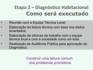 Etapa 2 – Diagnóstico Habitacional
            Como será executado
•   Reunião com a Equipe Técnica Local;
•   Elaboração da leitura técnica com base nos dados
    levantados;
•   Elaboração de oficinas de trabalho com a equipe
    técnica local e com a sociedade como um todo.
•   Realização de Audiência Pública para aprovação do
    Diagnóstico.


              Construir uma leitura comum
               dos problemas prioritários
 