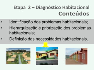 Etapa 2 – Diagnóstico Habitacional
                          Conteúdos
•   Identificação dos problemas habitacionais;
•   Hierarquização e priorização dos problemas
    habitacionais;
•   Definição das necessidades habitacionais.
 