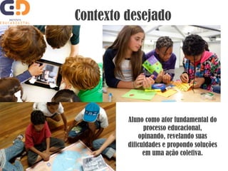 Contexto desejado 
Aluno como ator fundamental do 
processo educacional, 
opinando, revelando suas 
dificuldades e propondo soluções 
em uma ação coletiva. 
 