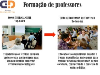 Formação de professores 
COMO É NORMALMENTE 
Top-down 
COMO ACREDITAMOS QUE DEVE SER 
Bottom-up 
Especialistas ou técnicos ensinam 
professores a aprimorarem suas 
aulas utilizando modernas 
ferramentas tecnológicas 
Educadores compartilham dúvidas e 
trocam experiências entre pares para 
resolver desafios educacionais de seu 
cotidiano, considerando o contexto da 
cultura digital 
 