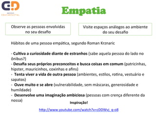 Empatia 
Observe 
as 
pessoas 
envolvidas 
no 
seu 
desafio 
Visite 
espaços 
análogos 
ao 
ambiente 
do 
seu 
desafio 
Hábitos 
de 
uma 
pessoa 
empáTca, 
segundo 
Roman 
Krznaric 
-­‐ 
CulNva 
a 
curiosidade 
diante 
de 
estranhos 
(sabe 
aquela 
pessoa 
do 
lado 
no 
ônibus?) 
-­‐ 
Desafia 
seus 
próprios 
preconceitos 
e 
busca 
coisas 
em 
comum 
(patricinhas, 
hipster, 
mauricinhos, 
coxinhas 
e 
afins) 
-­‐ 
Tenta 
viver 
a 
vida 
de 
outra 
pessoa 
(ambientes, 
esTlos, 
roTna, 
vestuário 
e 
sapatos) 
-­‐ 
Ouve 
muito 
e 
se 
abre 
(vulnerabilidade, 
sem 
máscaras, 
generosidade 
e 
humildade) 
-­‐ 
Desenvolve 
uma 
imaginação 
ambiciosa 
(pessoas 
com 
crença 
diferente 
da 
nossa) 
Inspiração! 
hJp://www.youtube.com/watch?v=cDDWvj_q-­‐o8 
 
