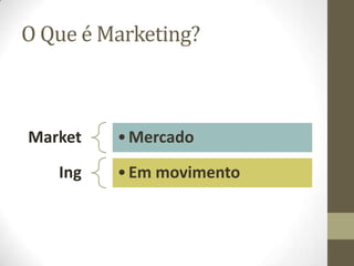 O Que é Marketing?
Market •Mercado
Ing •Em movimento
 