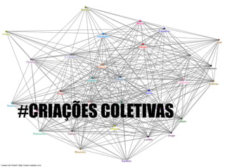 #CRIAÇÕES COLETIVAS
 