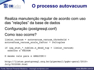 Oops... erro autenticação!!!! 