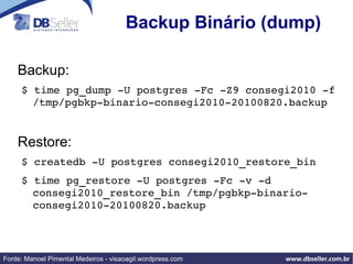 $ ps aux | egrep '^postgres' 
