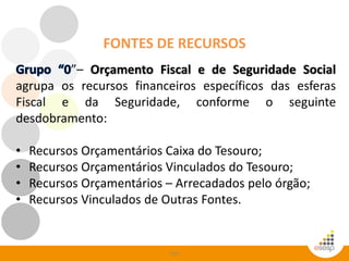101
”– Orçamento Fiscal e de Seguridade Social
agrupa os recursos financeiros específicos das esferas
Fiscal e da Seguridade, conforme o seguinte
desdobramento:
• Recursos Orçamentários Caixa do Tesouro;
• Recursos Orçamentários Vinculados do Tesouro;
• Recursos Orçamentários – Arrecadados pelo órgão;
• Recursos Vinculados de Outras Fontes.
FONTES DE RECURSOS
 