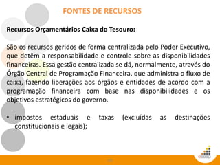 102
Recursos Orçamentários Caixa do Tesouro:
São os recursos geridos de forma centralizada pelo Poder Executivo,
que detêm a responsabilidade e controle sobre as disponibilidades
financeiras. Essa gestão centralizada se dá, normalmente, através do
Órgão Central de Programação Financeira, que administra o fluxo de
caixa, fazendo liberações aos órgãos e entidades de acordo com a
programação financeira com base nas disponibilidades e os
objetivos estratégicos do governo.
• impostos estaduais e taxas (excluídas as destinações
constitucionais e legais);
FONTES DE RECURSOS
 