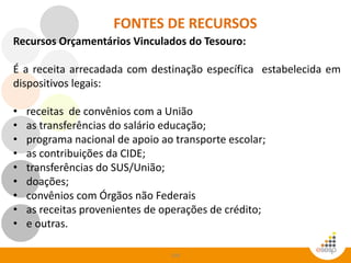 104
FONTES DE RECURSOS
Recursos Orçamentários Vinculados do Tesouro:
É a receita arrecadada com destinação específica estabelecida em
dispositivos legais:
• receitas de convênios com a União
• as transferências do salário educação;
• programa nacional de apoio ao transporte escolar;
• as contribuições da CIDE;
• transferências do SUS/União;
• doações;
• convênios com Órgãos não Federais
• as receitas provenientes de operações de crédito;
• e outras.
 