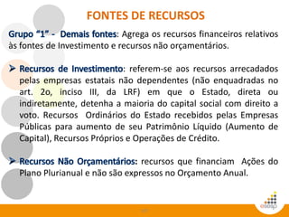 107
FONTES DE RECURSOS
: Agrega os recursos financeiros relativos
às fontes de Investimento e recursos não orçamentários.
: referem-se aos recursos arrecadados
pelas empresas estatais não dependentes (não enquadradas no
art. 2o, inciso III, da LRF) em que o Estado, direta ou
indiretamente, detenha a maioria do capital social com direito a
voto. Recursos Ordinários do Estado recebidos pelas Empresas
Públicas para aumento de seu Patrimônio Líquido (Aumento de
Capital), Recursos Próprios e Operações de Crédito.
: recursos que financiam Ações do
Plano Plurianual e não são expressos no Orçamento Anual.
 