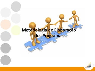 31
Metodologia de Elaboração
dos Programas
 