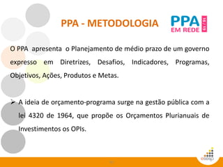 33
PPA - METODOLOGIA
O PPA apresenta o Planejamento de médio prazo de um governo
expresso em Diretrizes, Desafios, Indicadores, Programas,
Objetivos, Ações, Produtos e Metas.
 A ideia de orçamento-programa surge na gestão pública com a
lei 4320 de 1964, que propõe os Orçamentos Plurianuais de
Investimentos os OPIs.
 
