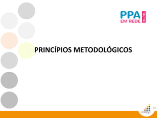 35
PRINCÍPIOS METODOLÓGICOS
 