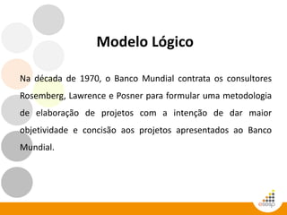 Modelo Lógico
Na década de 1970, o Banco Mundial contrata os consultores
Rosemberg, Lawrence e Posner para formular uma metodologia
de elaboração de projetos com a intenção de dar maior
objetividade e concisão aos projetos apresentados ao Banco
Mundial.
 