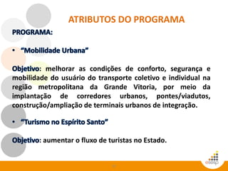 55
ATRIBUTOS DO PROGRAMA
: melhorar as condições de conforto, segurança e
mobilidade do usuário do transporte coletivo e individual na
região metropolitana da Grande Vitoria, por meio da
implantação de corredores urbanos, pontes/viadutos,
construção/ampliação de terminais urbanos de integração.
: aumentar o fluxo de turistas no Estado.
 