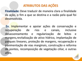 67
ATRIBUTOS DAS AÇÕES
Deve traduzir de maneira clara a finalidade
da ação, o fim a que se destina e a razão pela qual foi
desenvolvida.
Implementar e apoiar ações de conservação e
recuperação de rios e canais, inclusive
desassoreamento e regularização de leitos e
margens,revitalização de ativo hídrico, implantação de
parques lineares, proteção de margens, recuperação e
pavimentação de vias marginais, construção e reforma
de pontes, recomposição de vegetação ciliar, e outras
afins.
 