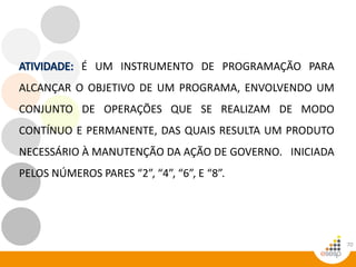 70
É UM INSTRUMENTO DE PROGRAMAÇÃO PARA
ALCANÇAR O OBJETIVO DE UM PROGRAMA, ENVOLVENDO UM
CONJUNTO DE OPERAÇÕES QUE SE REALIZAM DE MODO
CONTÍNUO E PERMANENTE, DAS QUAIS RESULTA UM PRODUTO
NECESSÁRIO À MANUTENÇÃO DA AÇÃO DE GOVERNO. INICIADA
PELOS NÚMEROS PARES “2”, “4”, “6”, E “8”.
 