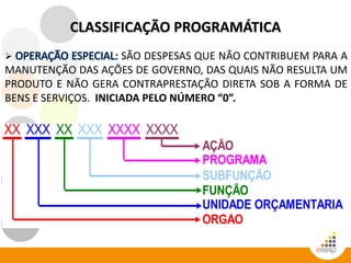 CLASSIFICAÇÃO PROGRAMÁTICA
 SÃO DESPESAS QUE NÃO CONTRIBUEM PARA A
MANUTENÇÃO DAS AÇÕES DE GOVERNO, DAS QUAIS NÃO RESULTA UM
PRODUTO E NÃO GERA CONTRAPRESTAÇÃO DIRETA SOB A FORMA DE
BENS E SERVIÇOS. INICIADA PELO NÚMERO “0”.
XX XXX XX XXX XXXX XXXX
AÇÃO
PROGRAMA
SUBFUNÇÃO
FUNÇÃO
UNIDADE ORÇAMENTÁRIA
ÓRGÃO
 