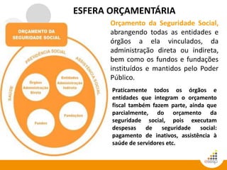 Orçamento da Seguridade Social,
abrangendo todas as entidades e
órgãos a ela vinculados, da
administração direta ou indireta,
bem como os fundos e fundações
instituídos e mantidos pelo Poder
Público.
Praticamente todos os órgãos e
entidades que integram o orçamento
fiscal também fazem parte, ainda que
parcialmente, do orçamento da
seguridade social, pois executam
despesas de seguridade social:
pagamento de inativos, assistência à
saúde de servidores etc.
ESFERA ORÇAMENTÁRIA
 