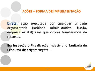 82
AÇÕES – FORMA DE IMPLEMENTAÇÃO
ação executada por qualquer unidade
orçamentária (unidade administrativa, fundo,
empresa estatal) sem que ocorra transferência de
recursos.
Ex: Inspeção e Fiscalização Industrial e Sanitária de
Produtos de origem vegetal.
 