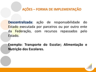 83
AÇÕES – FORMA DE IMPLEMENTAÇÃO
ação de responsabilidade do
Estado executada por parceiros ou por outro ente
da Federação, com recursos repassados pelo
Estado.
Exemplo: Transporte do Escolar; Alimentação e
Nutrição dos Escolares.
 