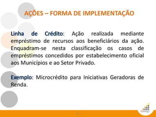 84
: Ação realizada mediante
empréstimo de recursos aos beneficiários da ação.
Enquadram-se nesta classificação os casos de
empréstimos concedidos por estabelecimento oficial
aos Municípios e ao Setor Privado.
: Microcrédito para Iniciativas Geradoras de
Renda.
AÇÕES – FORMA DE IMPLEMENTAÇÃO
 