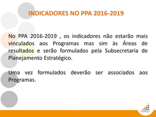 Oficina PPA 2016-2019-Teoria.pdf