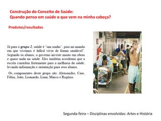 Produtos/resultados
Segunda-feira – Disciplinas envolvidas: Artes e História
Construção do Conceito de Saúde:
Quando penso em saúde o que vem na minha cabeça?
 