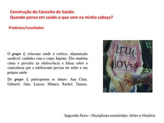 Produtos/resultados
Segunda-feira – Disciplinas envolvidas: Artes e História
Construção do Conceito de Saúde:
Quando penso em saúde o que vem na minha cabeça?
 