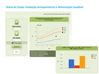 Diário do Corpo: Avaliação Antropométrica e Alimentação Saudável
 