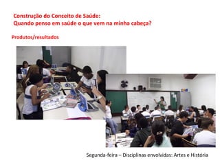 Produtos/resultados
Segunda-feira – Disciplinas envolvidas: Artes e História
Construção do Conceito de Saúde:
Quando penso em saúde o que vem na minha cabeça?
 