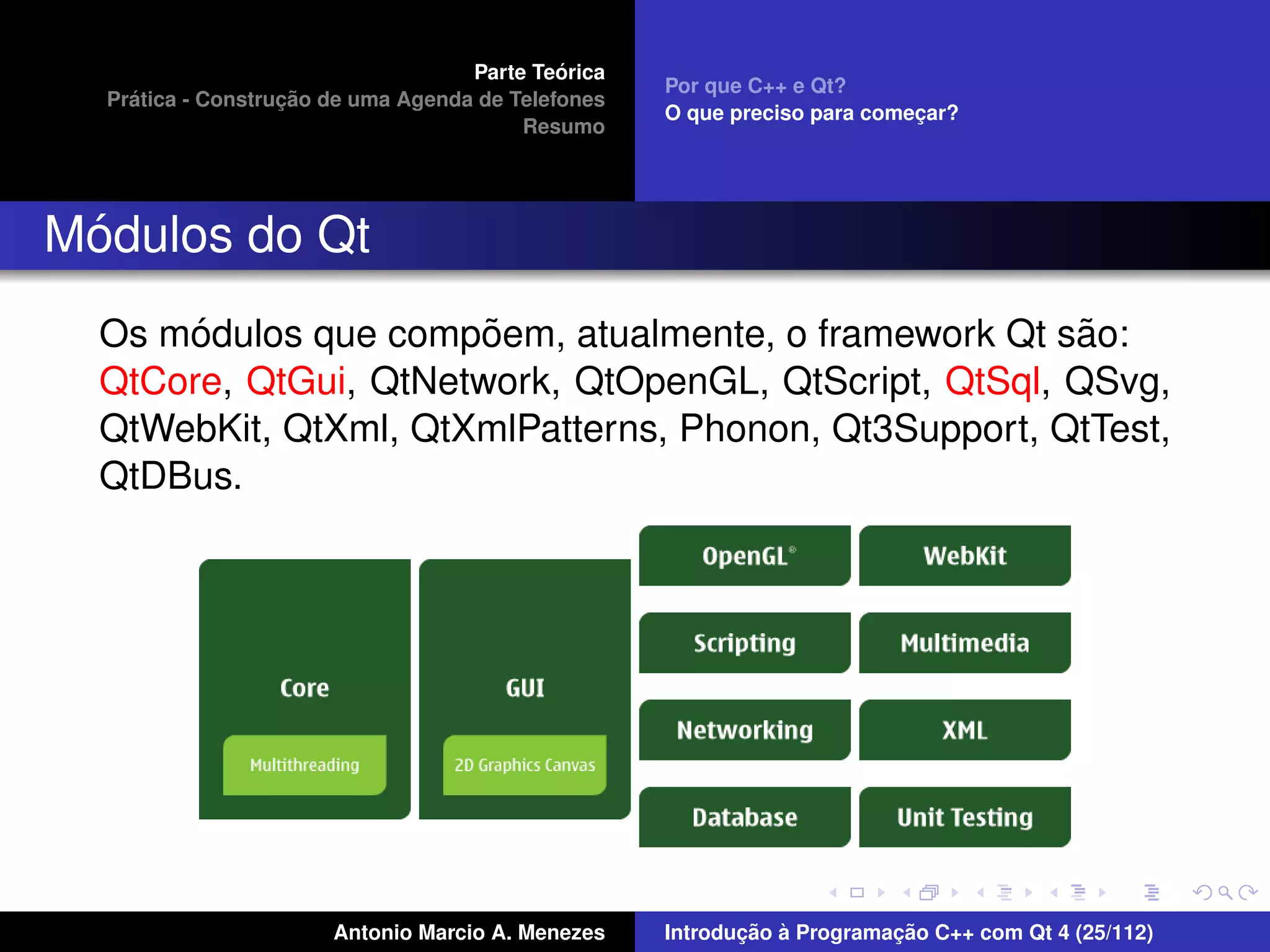 ´
                                    Parte Teorica
                                                    Por que C++ e Qt?
    ´              ¸˜
  Pratica - Construcao de uma Agenda de Telefones
                                                    O que preciso para comecar?
                                                                           ¸
                                         Resumo




 ´
Modulos do Qt
      ´                ˜                                ˜
  Os modulos que compoem, atualmente, o framework Qt sao:
  QtCore, QtGui, QtNetwork, QtOpenGL, QtScript, QtSql, QSvg,
  QtWebKit, QtXml, QtXmlPatterns, Phonon, Qt3Support, QtTest,
  QtDBus.




                       Antonio Marcio A. Menezes           ¸˜ `          ¸˜
                                                    Introducao a Programacao C++ com Qt 4 (25/112)
 