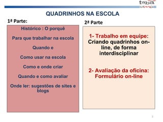 QUADRINHOS NA ESCOLA 1ª Parte: Histórico : O porquê Para que trabalhar na escola Quando e Como usar na escola Como e onde criar Quando e como avaliar Onde ler: sugestões de sites e blogs 2ª Parte 1- Trabalho em equipe: Criando quadrinhos on- line, de forma interdisciplinar 2- Avaliação da oficina: Formulário on-line 