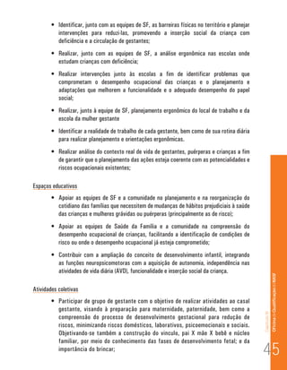 Capítulo III 
Of icina de Qualificação do NASF 
• Identificar, junto com as equipes de SF, as barreiras físicas no território e planejar 
intervenções para reduzi-las, promovendo a inserção social da criança com 
deficiência e a circulação de gestantes; 
• Realizar, junto com as equipes de SF, a análise ergonômica nas escolas onde 
estudam crianças com deficiência; 
• Realizar intervenções junto às escolas a fim de identificar problemas que 
comprometam o desempenho ocupacional das crianças e o planejamento e 
adaptações que melhorem a funcionalidade e o adequado desempenho do papel 
social; 
• Realizar, junto à equipe de SF, planejamento ergonômico do local de trabalho e da 
escola da mulher gestante 
• Identificar a realidade de trabalho de cada gestante, bem como de sua rotina diária 
para realizar planejamento e orientações ergonômicas. 
• Realizar análise do contexto real de vida de gestantes, puérperas e crianças a fim 
de garantir que o planejamento das ações esteja coerente com as potencialidades e 
riscos ocupacionais existentes; 
Espaços educativos 
• Apoiar as equipes de SF e a comunidade no planejamento e na reorganização do 
cotidiano das famílias que necessitem de mudanças de hábitos prejudiciais à saúde 
das crianças e mulheres grávidas ou puérperas (principalmente as de risco); 
• Apoiar as equipes de Saúde da Família e a comunidade na compreensão do 
desempenho ocupacional de crianças, facilitando a identificação de condições de 
risco ou onde o desempenho ocupacional já esteja comprometido; 
• Contribuir com a ampliação do conceito de desenvolvimento infantil, integrando 
as funções neuropsicomotoras com a aquisição de autonomia, independência nas 
atividades de vida diária (AVD), funcionalidade e inserção social da criança. 
Atividades coletivas 
• Participar de grupo de gestante com o objetivo de realizar atividades ao casal 
gestante, visando à preparação para maternidade, paternidade, bem como a 
compreensão do processo de desenvolvimento gestacional para redução de 
riscos, minimizando riscos domésticos, laborativos, psicoemocionais e sociais. 
Objetivando-se também a construção do vinculo, pai X mãe X bebê e núcleo 
familiar, por meio do conhecimento das fases de desenvolvimento fetal; e da 
importância do brincar; 45 
 