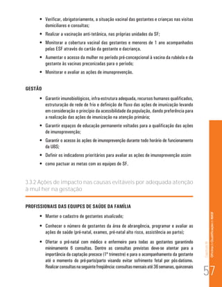 Capítulo III 
Of icina de Qualificação do NASF 
• Verificar, obrigatoriamente, a situação vacinal das gestantes e crianças nas visitas 
domiciliares e consultas; 
• Realizar a vacinação anti-tetânica, nas próprias unidades da SF; 
• Monitorar a cobertura vacinal das gestantes e menores de 1 ano acompanhados 
pelas ESF através do cartão da gestante e dacriança. 
• Aumentar o acesso da mulher no período pré-concepcional à vacina da rubéola e da 
gestante às vacinas preconizadas para o período; 
• Monitorar e avaliar as ações de imunoprevenção. 
GESTÃO 
• Garantir imunobiológicos, infra-estrutura adequada, recursos humanos qualificados, 
estruturação de rede de frio e definição de fluxo das ações de imunização levando 
em consideração o princípio da acessibilidade da população, dando preferência para 
a realização das ações de imunização na atenção primária; 
• Garantir espaços de educação permanente voltados para a qualificação das ações 
de imunoprevenção; 
• Garantir o acesso às ações de imunoprevenção durante todo horário de funcionamento 
da UBS; 
• Definir os indicadores prioritários para avaliar as ações de imunoprevenção assim 
• como pactuar as metas com as equipes de SF. 
3.3.2 Ações de impacto nas causas evitáveis por adequada atenção 
à mul her na gestação 
PROFISSIONAIS DAS EQUIPES DE SAÚDE DA FAMÍLIA 
• Manter o cadastro de gestantes atualizado; 
• Conhecer o número de gestantes da área de abrangência, programar e avaliar as 
ações de saúde (pré-natal, exames, pré-natal alto risco, assistência ao parto); 
• Ofertar o pré-natal com médico e enfermeiro para todas as gestantes garantindo 
minimamente 6 consultas. Dentre as consultas previstas deve-se atentar para a 
importância da captação precoce (1º trimestre) e para o acompanhamento da gestante 
até o momento do pré-parto/parto visando evitar sofrimento fetal por pós-datismo. 
Realizar consultas na seguinte freqüência: consultas mensais até 36 semanas, quinzenais 57 
 