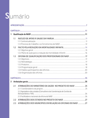 Sumário 
APRESENTAÇÃO................................................................................................................................... 7 
CAPÍTULO I..........................................................................................................................................11 
1 Qualificação do NASF...................................................................................................................11 
1.1 NÚCLEO DE APOIO À SAUDE DA FAMÍLIA................................................................11 
1.1.1 Contextualização..................................................................................................................................... 11 
1.1.2 Processo de trabalho e as ferramentas do NASF....................................................................12 
1.2 PACTO PELA REDUÇÃO DA MORTALIDADE INFANTIL...........................................14 
1.2.1 Objetivo geral ...........................................................................................................................................15 
1.2.2 Plano de ação para a redução da mortalidade infantil.....................................................16 
1.3 OFICINA DE QUALIFICAÇÃO DOS PROFISSIONAIS DO NASF................................ 17 
1.3.1 Objetivos......................................................................................................................................................17 
1.3.2 Metodologia..............................................................................................................................................17 
1.3.3 Produtos..................................................................................................................................................... 18 
1.3.4 Programação geral............................................................................................................................... 18 
1.3.5 Público-participantes das oficinas..............................................................................................20 
1.3.6 Organização das oficinas ................................................................................................................20 
CAPÍTULO II.........................................................................................................................................25 
2 Atribuições gerais.........................................................................................................................25 
2.1 ATRIBUIÇÕES DO MINISTÉRIO DA SAÚDE NO PROJETO DO NASF.................... 25 
2.1.1 Coordenadores do projeto ................................................................................................................25 
2.1.2 Apoiadores dos estados (Consultores da Coordenação de Gestão da 
Atenção Básica / MS)....................................................................................................................................... 26 
2.1.3 Facilitadores nacionais da oficina do NASF...........................................................................................................26 
2.2 ATRIBUIÇÕES DOS ESTADOS NO PROJETO DO NASF............................................27 
2.3 ATRIBUIÇÕES DOS MUNICÍPIOS EM RELAÇÃO AS OFICINAS DO NASF ..............27 
 