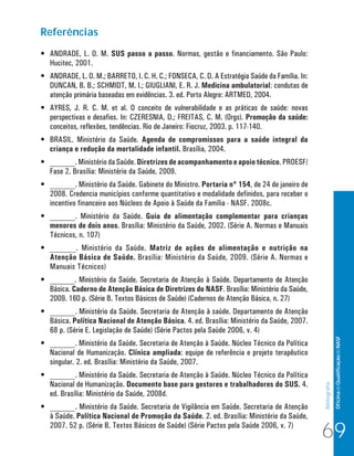 Referências 
• ANDRADE, L. O. M. SUS passo a passo. Normas, gestão e financiamento. São Paulo: 
Hucitec, 2001. 
• ANDRADE, L. O. M.; BARRETO, I. C. H. C.; FONSECA, C. D. A Estratégia Saúde da Família. In: 
DUNCAN, B. B.; SCHMIDT, M. I.; GIUGLIANI, E. R. J. Medicina ambulatorial: condutas de 
atenção primária baseadas em evidências. 3. ed. Porto Alegre: ARTMED, 2004. 
• AYRES, J. R. C. M. et al. O conceito de vulnerabilidade e as práticas de saúde: novas 
perspectivas e desafios. In: CZERESNIA, D.; FREITAS, C. M. (Orgs). Promoção da saúde: 
conceitos, reflexões, tendências. Rio de Janeiro: Fiocruz, 2003. p. 117-140. 
• BRASIL. Ministério da Saúde. Agenda de compromissos para a saúde integral da 
criança e redução da mortalidade infantil. Brasília, 2004. 
• ______. Ministério da Saúde. Diretrizes de acompanhamento e apoio técnico. PROESF/ 
Fase 2. Brasília: Ministério da Saúde, 2009. 
• ______. Ministério da Saúde. Gabinete do Ministro. Portaria nº 154, de 24 de janeiro de 
2008. Credencia municípios conforme quantitativo e modalidade definidos, para receber o 
incentivo financeiro aos Núcleos de Apoio à Saúde da Família - NASF. 2008c. 
• ______. Ministério da Saúde. Guia de alimentação complementar para crianças 
menores de dois anos. Brasília: Ministério da Saúde, 2002. (Série A. Normas e Manuais 
Técnicos, n. 107) 
• ______. Ministério da Saúde. Matriz de ações de alimentação e nutrição na 
Atenção Básica de Saúde. Brasília: Ministério da Saúde, 2009. (Série A. Normas e 
Manuais Técnicos) 
• ______. Ministério da Saúde. Secretaria de Atenção à Saúde. Departamento de Atenção 
Básica. Caderno de Atenção Básica de Diretrizes do NASF. Brasília: Ministério da Saúde, 
2009. 160 p. (Série B. Textos Básicos de Saúde) (Cadernos de Atenção Básica, n. 27) 
• ______. Ministério da Saúde. Secretaria de Atenção à saúde. Departamento de Atenção 
Básica. Política Nacional de Atenção Básica. 4. ed. Brasília: Ministério da Saúde, 2007. 
68 p. (Série E. Legislação de Saúde) (Série Pactos pela Saúde 2006, v. 4) 
• ______. Ministério da Saúde. Secretaria de Atenção à Saúde. Núcleo Técnico da Política 
Nacional de Humanização. Clínica ampliada: equipe de referência e projeto terapêutico 
singular. 2. ed. Brasília: Ministério da Saúde, 2007. 
• ______. Ministério da Saúde. Secretaria de Atenção à Saúde. Núcleo Técnico da Política 
Nacional de Humanização. Documento base para gestores e trabalhadores do SUS. 4. 
ed. Brasília: Ministério da Saúde, 2008d. 
• ______. Ministério da Saúde. Secretaria de Vigilância em Saúde. Secretaria de Atenção 
à Saúde. Política Nacional de Promoção da Saúde. 2. ed. Brasília: Ministério da Saúde, 
2007. 52 p. (Série B. Textos Básicos de Saúde) (Série Pactos pela Saúde 2006, v. 7) 69 
Of icina de Qualificação do NASF 
Bibliografia 
 