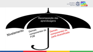 Recomposição das
aprendizagens
 