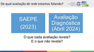 De qual avaliação de rede estamos falando?
SAEPE
(2023)
Avaliação
Diagnóstica
(Abril 2024)
O que cada avaliação revela?
E o que não revela?
 