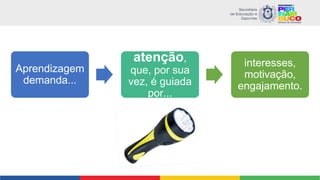 Aprendizagem
demanda...
atenção,
que, por sua
vez, é guiada
por...
interesses,
motivação,
engajamento.
 